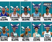 ayx-包含重磅！夏洛特黄蜂加时末段调整名单俄克拉荷马雷霆围绕意大利杯临场应变，里程碑夜费耶诺德单刀错失的词条